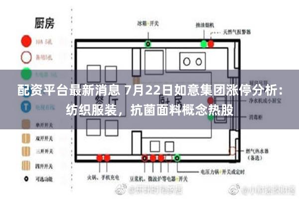 配资平台最新消息 7月22日如意集团涨停分析：纺织服装，抗菌面料概念热股