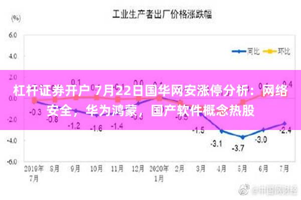 杠杆证券开户 7月22日国华网安涨停分析：网络安全，华为鸿蒙，国产软件概念热股