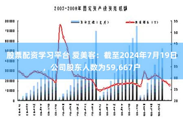 股票配资学习平台 爱美客：截至2024年7月19日，公司股东人数为59,667户