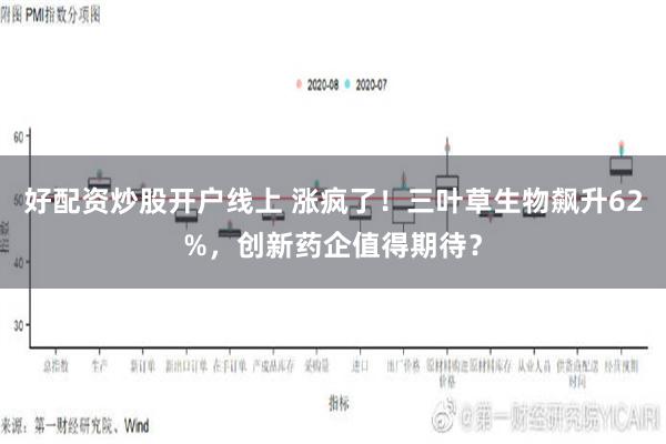 好配资炒股开户线上 涨疯了！三叶草生物飙升62%，创新药企值得期待？