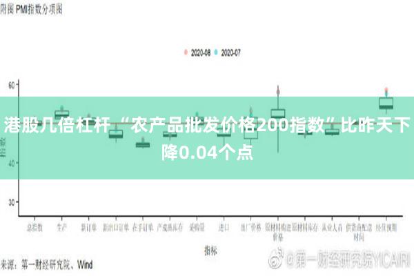 港股几倍杠杆 “农产品批发价格200指数”比昨天下降0.04个点