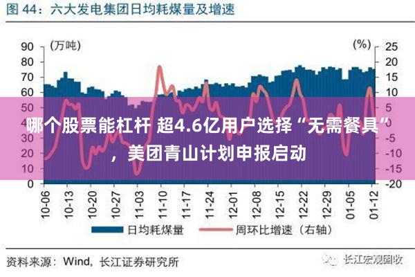 哪个股票能杠杆 超4.6亿用户选择“无需餐具”，美团青山计划申报启动