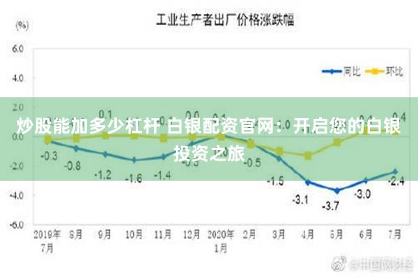 炒股能加多少杠杆 白银配资官网：开启您的白银投资之旅