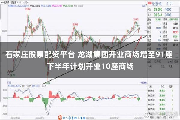 石家庄股票配资平台 龙湖集团开业商场增至91座 下半年计划开业10座商场