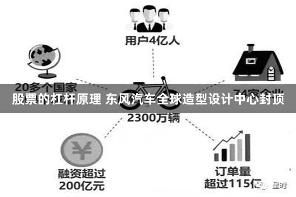 股票的杠杆原理 东风汽车全球造型设计中心封顶