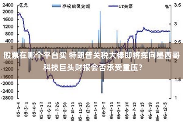 股票在哪个平台买 特朗普关税大棒即将挥向墨西哥 科技巨头财报会否承受重压？