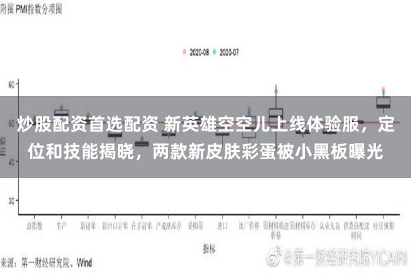 炒股配资首选配资 新英雄空空儿上线体验服，定位和技能揭晓，两款新皮肤彩蛋被小黑板曝光