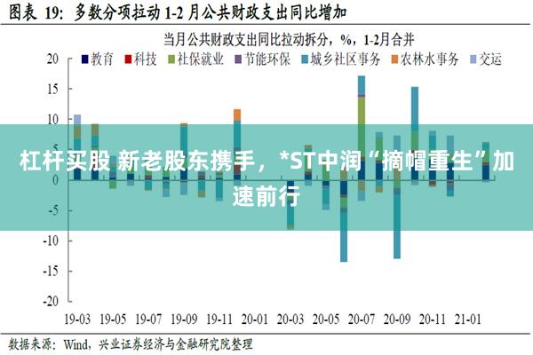 杠杆买股 新老股东携手，*ST中润“摘帽重生”加速前行