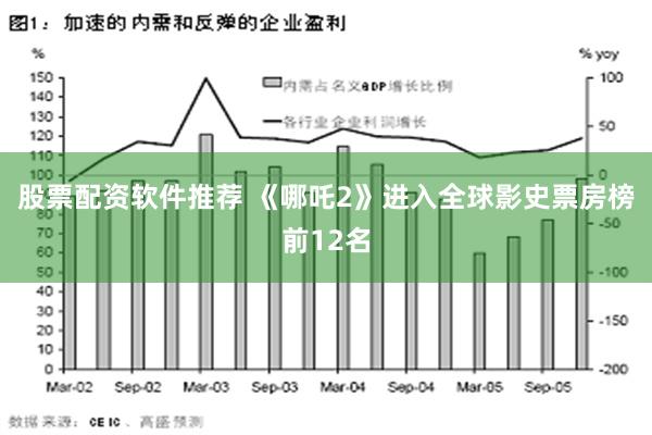 股票配资软件推荐 《哪吒2》进入全球影史票房榜前12名