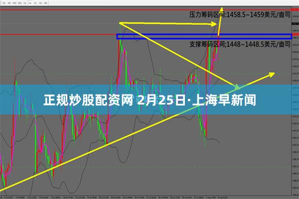 正规炒股配资网 2月25日·上海早新闻