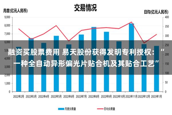 融资买股票费用 易天股份获得发明专利授权：“一种全自动异形偏光片贴合机及其贴合工艺”